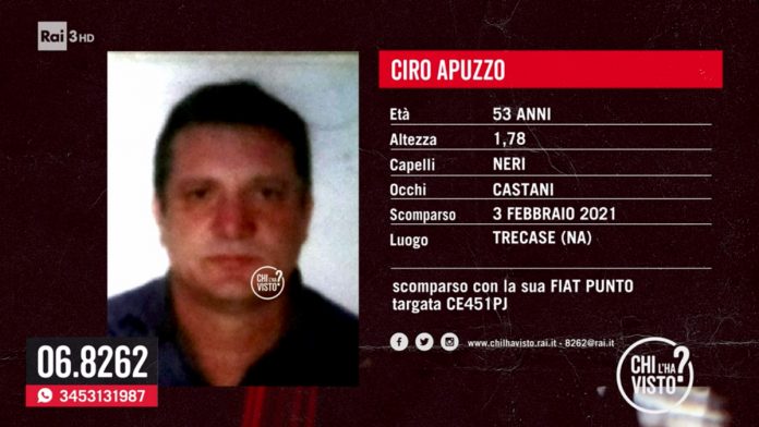 Ciro Apuzzo